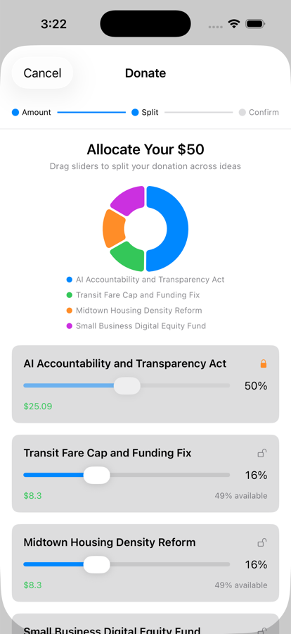 Donation split screen with a donut chart and sliders allocating a $50 donation across four ideas.
