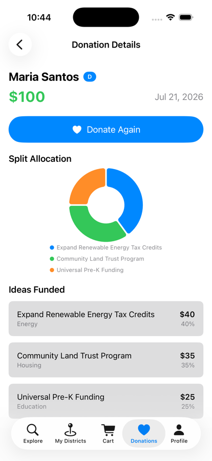 Donation details screen showing a $100 donation split across three ideas via a donut chart.